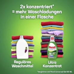 Persil® Universal Kraft-Gel Ultra 130 WL -Ecover Geschäft MAM 10211671 SHOP IMAGE 1.4