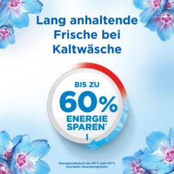 Vollwaschmittel All-in-1 Pods Aprilfrisch Vorteilspack 98WL -Ecover Geschäft MAM 10303654 SHOP IMAGE 1.9