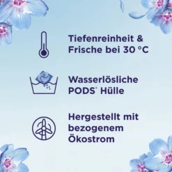 Vollwaschmittel All-in-1 Pods Aprilfrisch Vorteilspack 98WL -Ecover Geschäft MAM 10303656 SHOP IMAGE 1.9