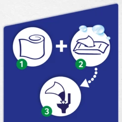 Tempo Feuchte Toilettentücher Sanft & Pflegend Mit Natürlicher Kamille -Ecover Geschäft MAM 6435213 SHOP IMAGE 1.4